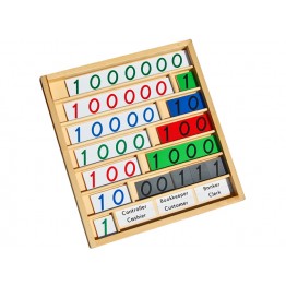 BANKA OYUNU - BANK GAME